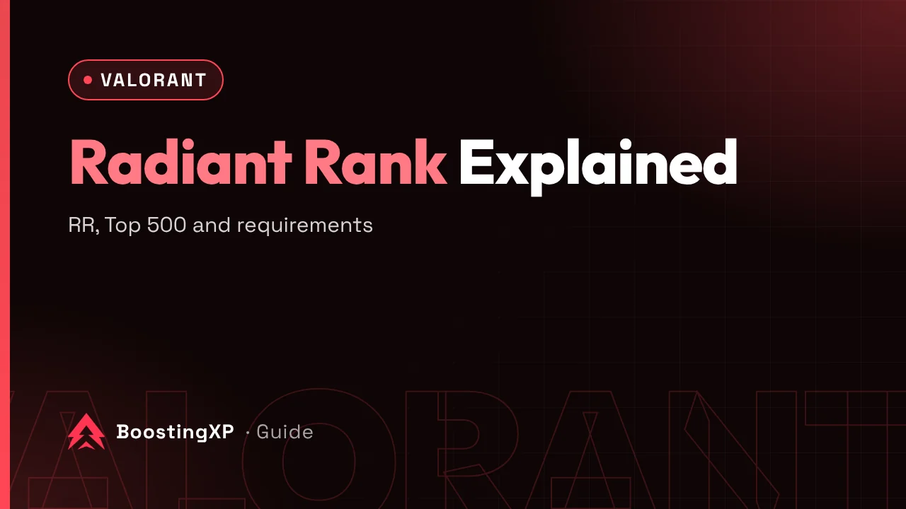Valorant Radiant Rank Explained: RR, Top 500 & Requirements