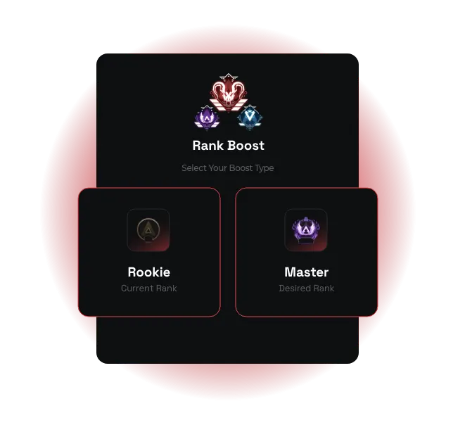 Rank boost order card with Rookie as the current rank and Master as the desired rank